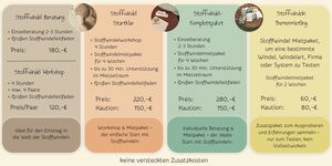 Stoffwindel Mietpaket&hellip;